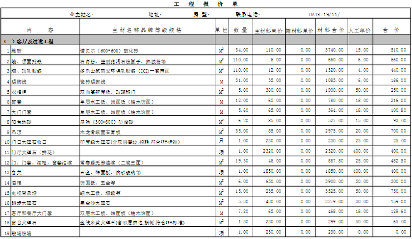 别墅装修造价