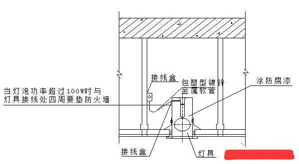 吊顶筒灯安装方法一
