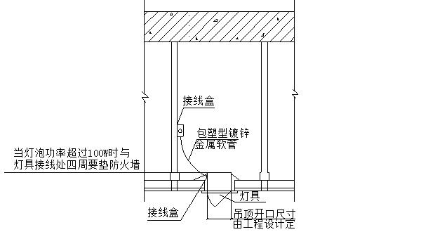 吊顶筒灯安装方法二