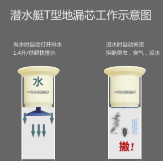 地漏防臭器